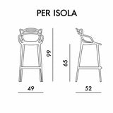 Sgabello 133 Design Moderno in Polipropilene – Altezza per Cucina o Bancone